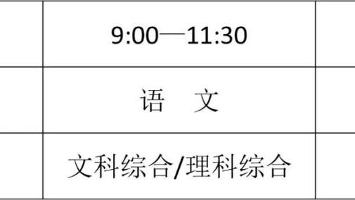 开云电竞平台官网下载截图0