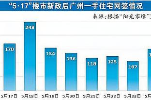 金博宝体育注册截图4